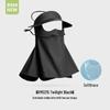 Equipamentos para segurança individual – Máscaras de proteção