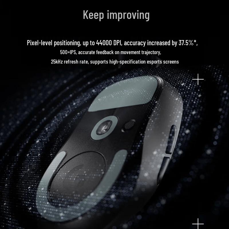 Logitech Беспроводная игровая мышь G PRO X SUPERLIGHT 2 8K