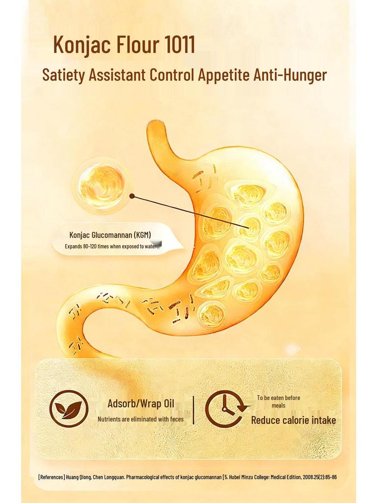 Крем для похудения и подтяжки всего тела: Сильное сжигание жира и моделирование для рук, ног и тела