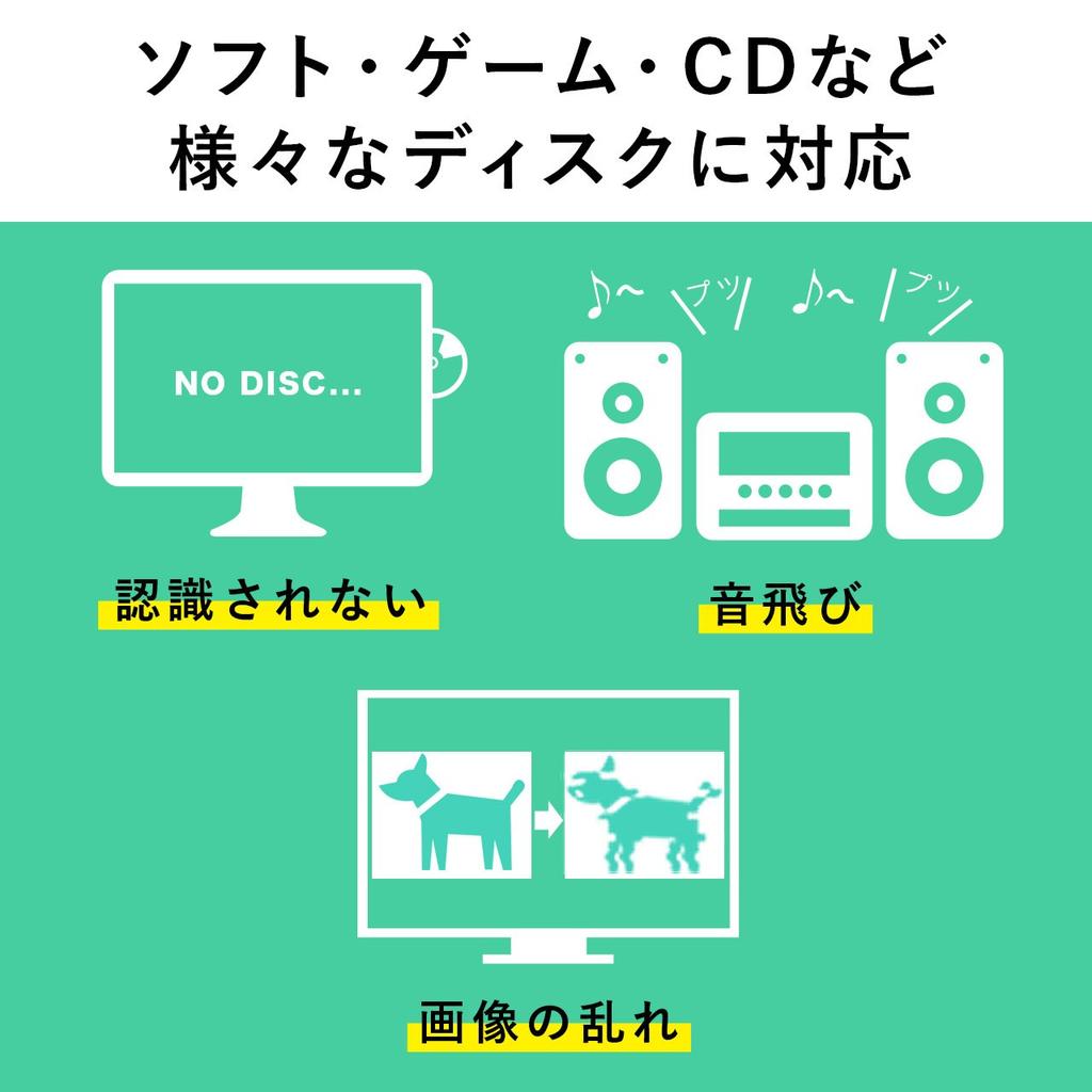 Sanwa Direct Disc Repair Machine Manual Polishing Type DVDCDGame Software 200-CD028