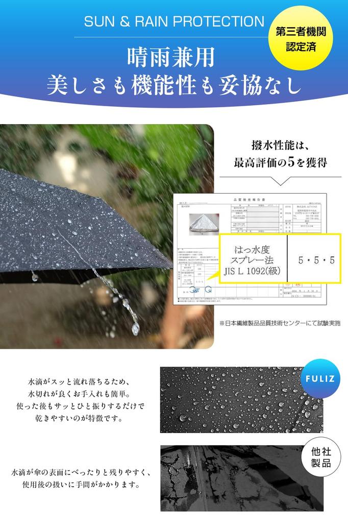 FULIZ Ультрафиолетовый свет Складной Ультра Для Солнца и Складной Зонт для Полной Блокировки Света от Дерматолога x Представлено в Зонт, Защита, 100%