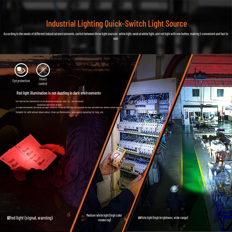 Fenix HM70R 1600 Lumen Rechargeable Headlamp