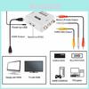 Кабель-переходник MiniAV на HDMI с высокоскоростной передачей для домашнего кинотеатра