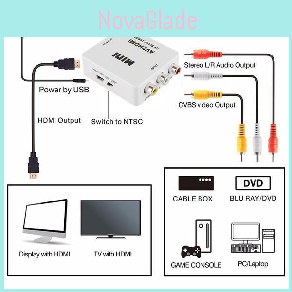 Кабель-переходник MiniAV на HDMI с высокоскоростной передачей для домашнего кинотеатра