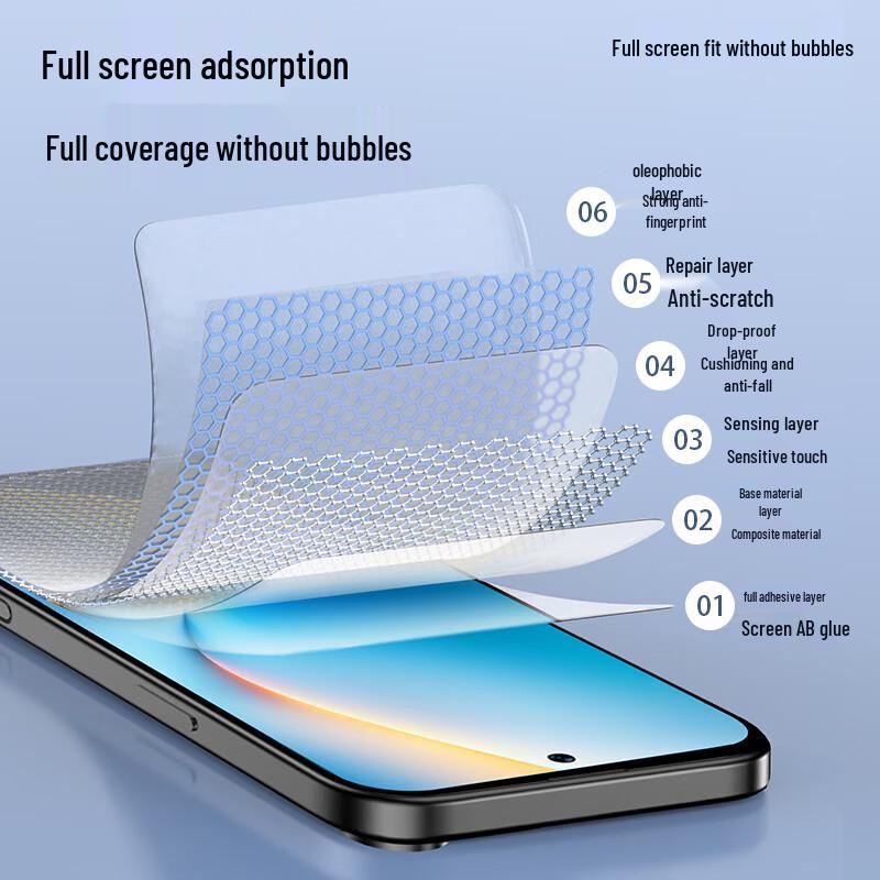 Защитная гидрогелевая пленка для экрана Smorss Honor WIN RT (2-Pack)