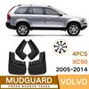 Volvo XC90 2005-2014 Tire Fender для трансграничной торговли