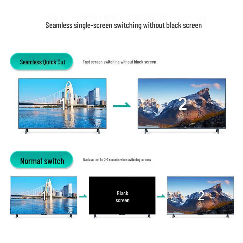 MT-viki HDMI 8x8 Video Matrix Switcher