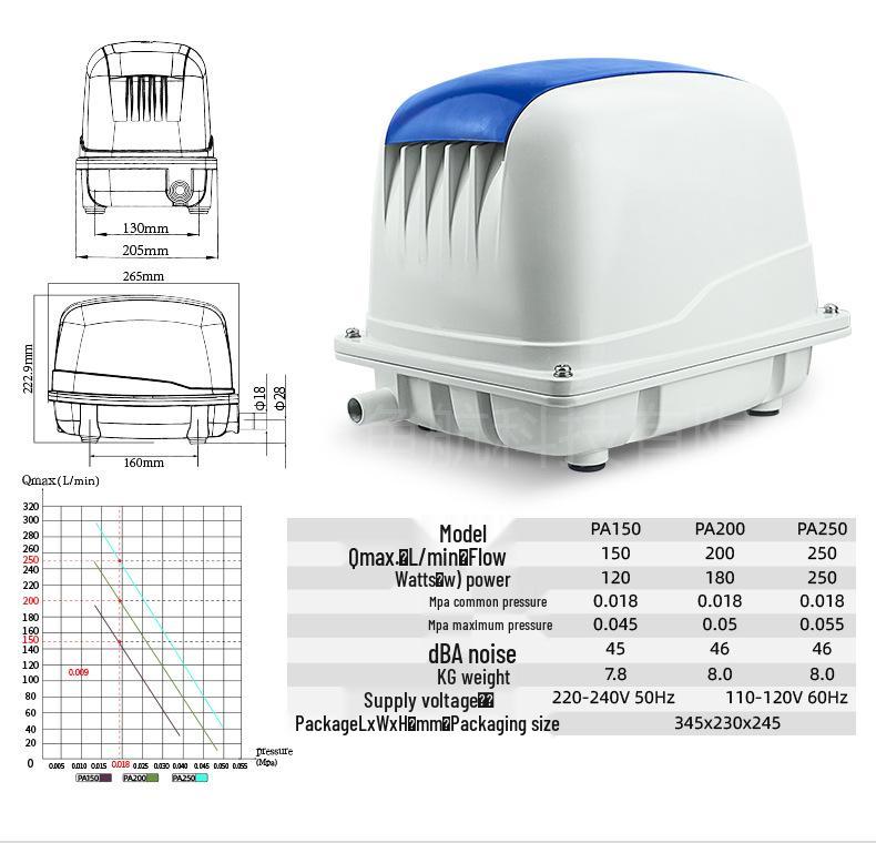 20-летний бренд Мощный кислородный насос для аквариума и морского аквариума