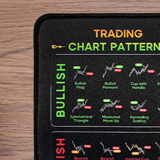 Фондовый рынок Инвестиции Коврик для мыши Дневной трейдер Настольный коврик Торговый график Подсвечники Паттерны разворота Индикатор Коврик для мыши с нескользящей основой Аксессуары для ПК