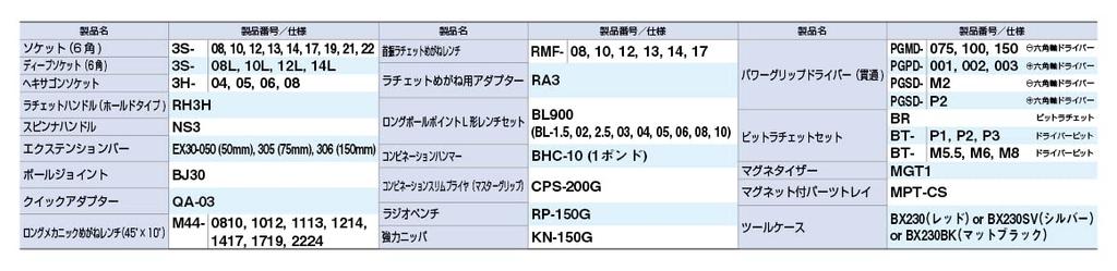 Набор инструментов TONE TSAT353 Привод Красный Содержимое 69 предметов 9,5 мм (3/8")
