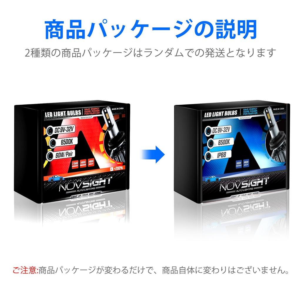 Светодиодная лампа для фары NOVSIGHT HB3, Для дальнего света, Для техосмотра, 12 000 лм, Совместима с 60 Вт