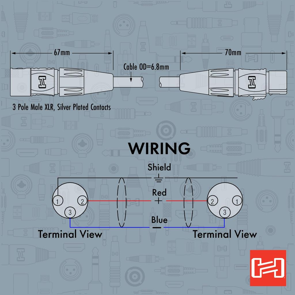 Hosa XLR Mic Cable 1.5m Male-Female HMIC-005 Black