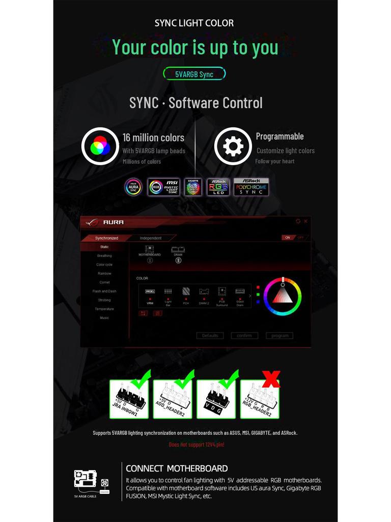 Контроллер вентилятора ARGB Sync 5 В 3-контактный с ШИМ-регулировкой температуры и беспроводным пультом дистанционного управления