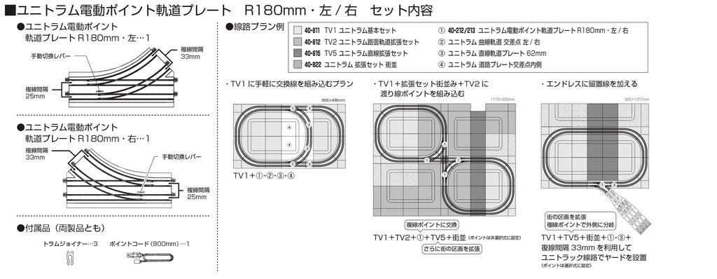 KATO N gauge Unitram электрическая стрелочная пластина R180мм левая принадлежности для макета железной дороги 40-212