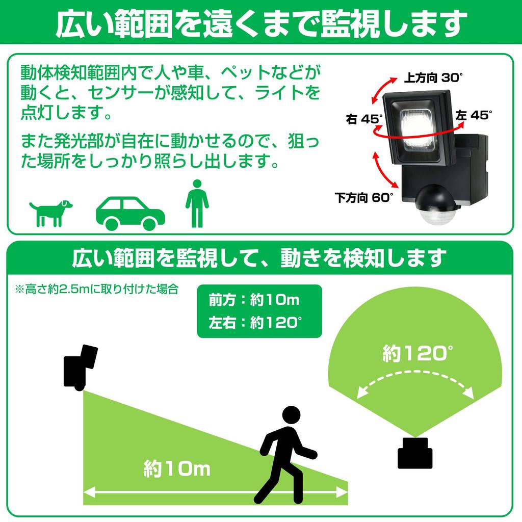 ELPA Solar-Powered Sensor Light, Single Light (White LED/Waterproof), Handy Size/Outdoor (ESL-N111SL)