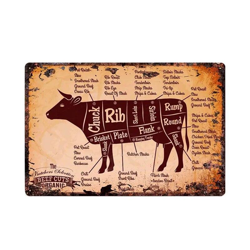 Butcher Shop Vintage Metal Sign Kitchen Poster Beef Pig Duck Meat Cuts Collection Guide Retro Wall Plaque Painting Craft 20x30cm
