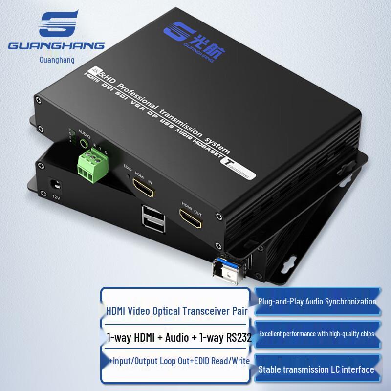 Оптический HDMI-удлинитель и KVM-системы Guanghang