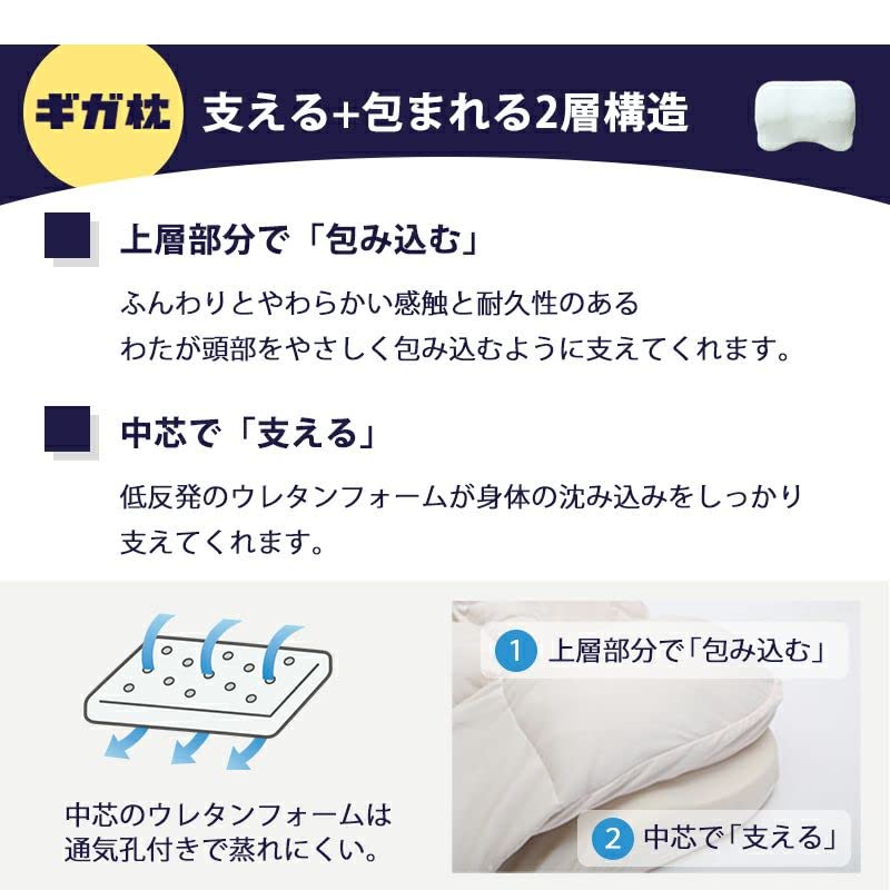 Showa Nishikawa Giga Pillow Pillow Large Pillow Up To the Shoulders Pillow Up To the Shoulders Extra Large Size Loose Size Adjustable Height An