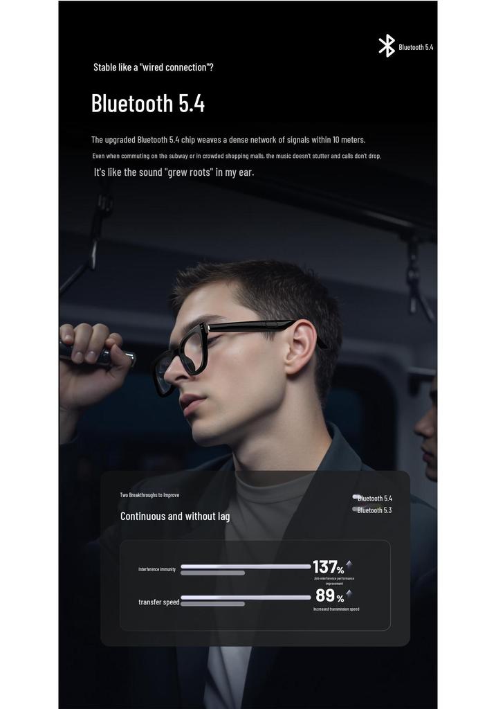 Smart AI Bluetooth Sunglasses: Voice Assistant, Sports Functionality, Multifunctional Translation, Anti-Blue Light & Anti-UV Protection