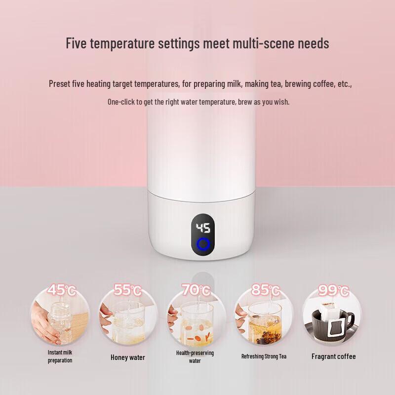 Philips Portable Electric Heating & Insulated Mug