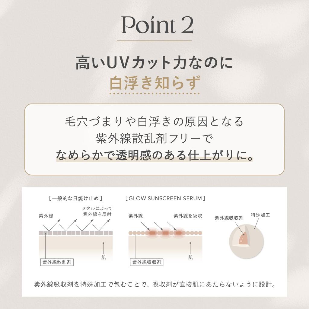 Ее губы BEAUTY GLOW SUNSCREEN SERUM Сывороточная основа Glow Sunscreen Serum 35 мл Солнцезащитная основа Косметика Tone up [Официальный] SPF50+ PA++++