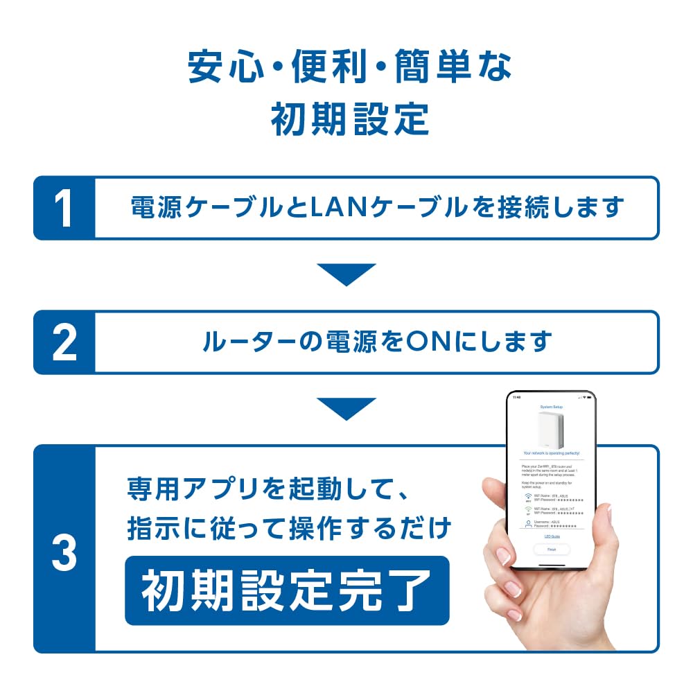 [Эксклюзивно для Amazon.co.jp] Беспроводной роутер ASUS WiFi RT-BE18000, новейший стандарт WiFi 7, 11529+5764+688 Мбит/с, поддерживает v6 Plus/OCN Virtual Connect/CrossP