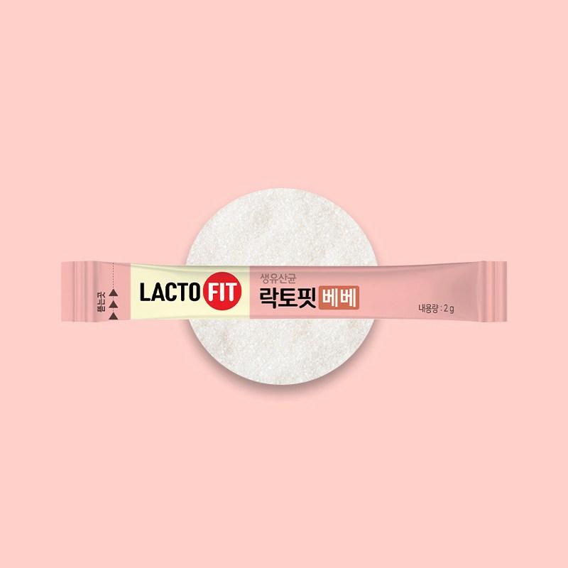 Lactofit Bebe Молочнокислые бактерии