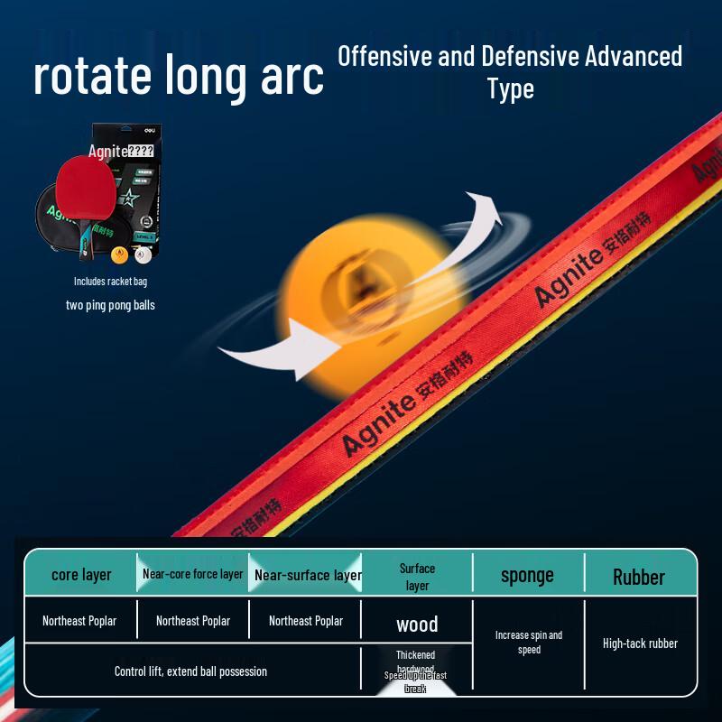 Agnite 3-Star Table Tennis Paddle