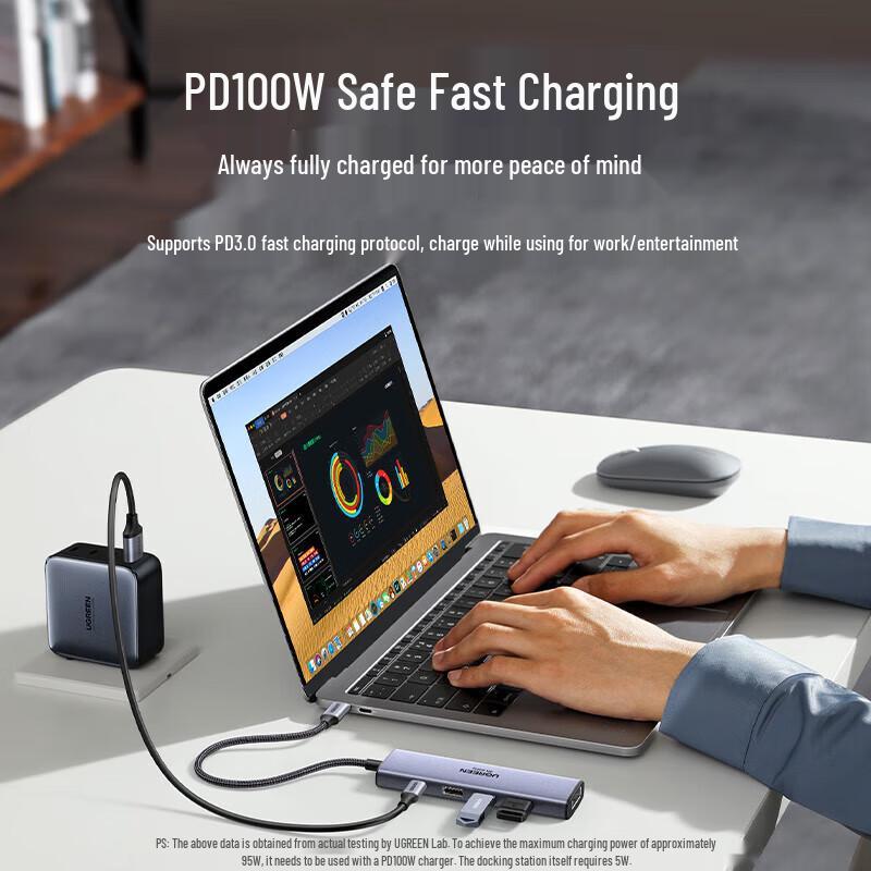 UGREEN Type-C to DP 8K 60Hz Docking Station Adapter