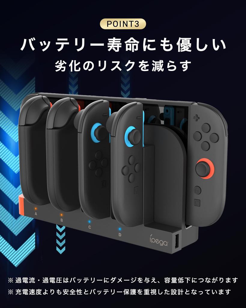 Зарядная станция-подставка Nintendo Switch 2 для 4 контроллеров, насыщенный черный, Joy-Con, Joy-Con одновременно,