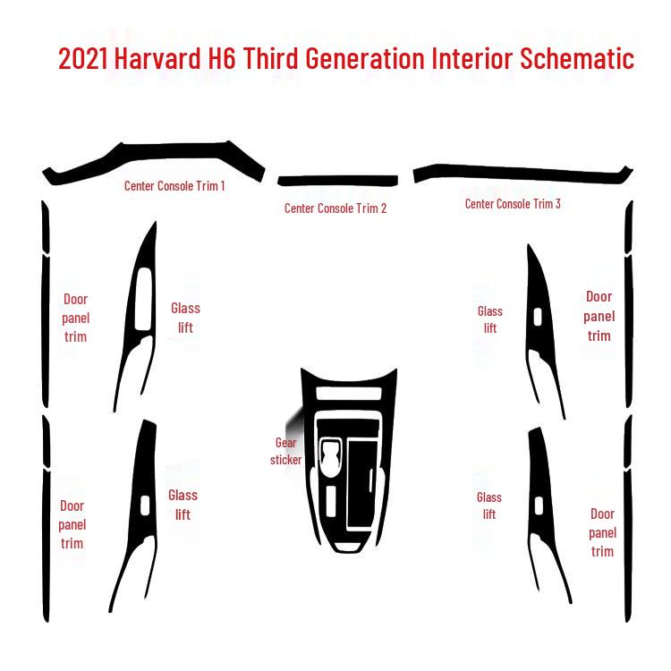 21st Gen Haval H6 Interior Carbon Fiber Gear Shift Decor Stickers