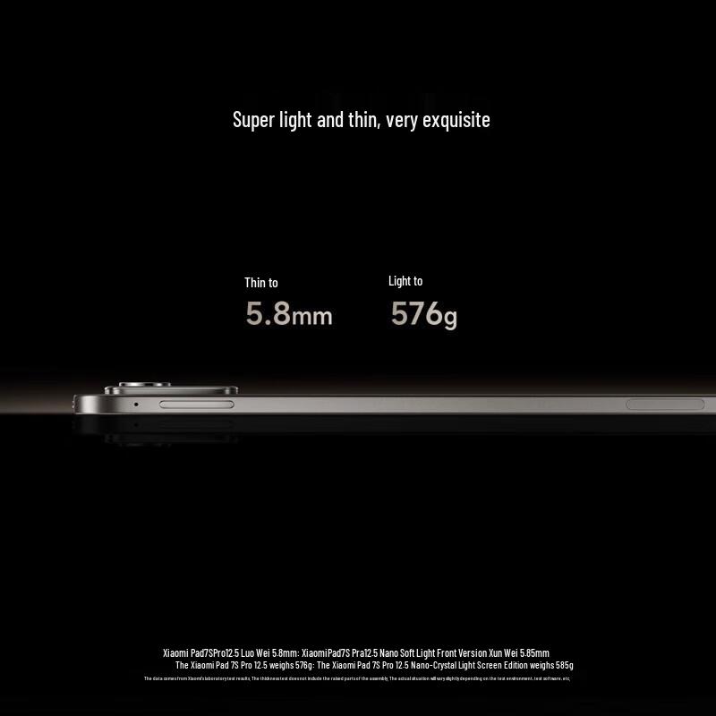 Xiaomi Pad 7S Pro 12.5-inch 3.2K Tablet (CN version)
