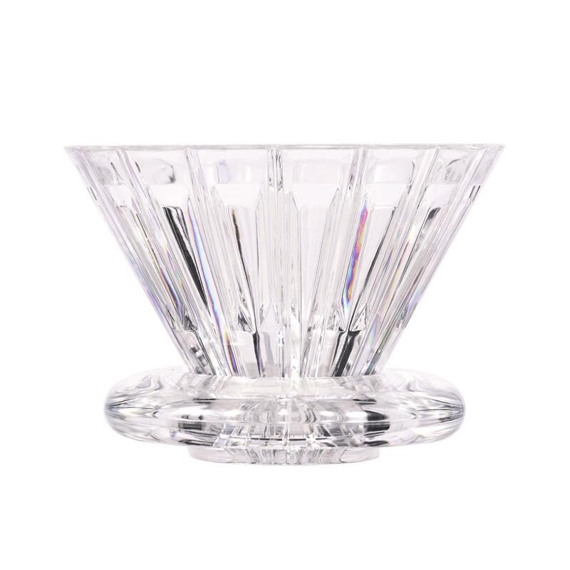 Shangqi Conical Transparent Pour Over Coffee Dripper