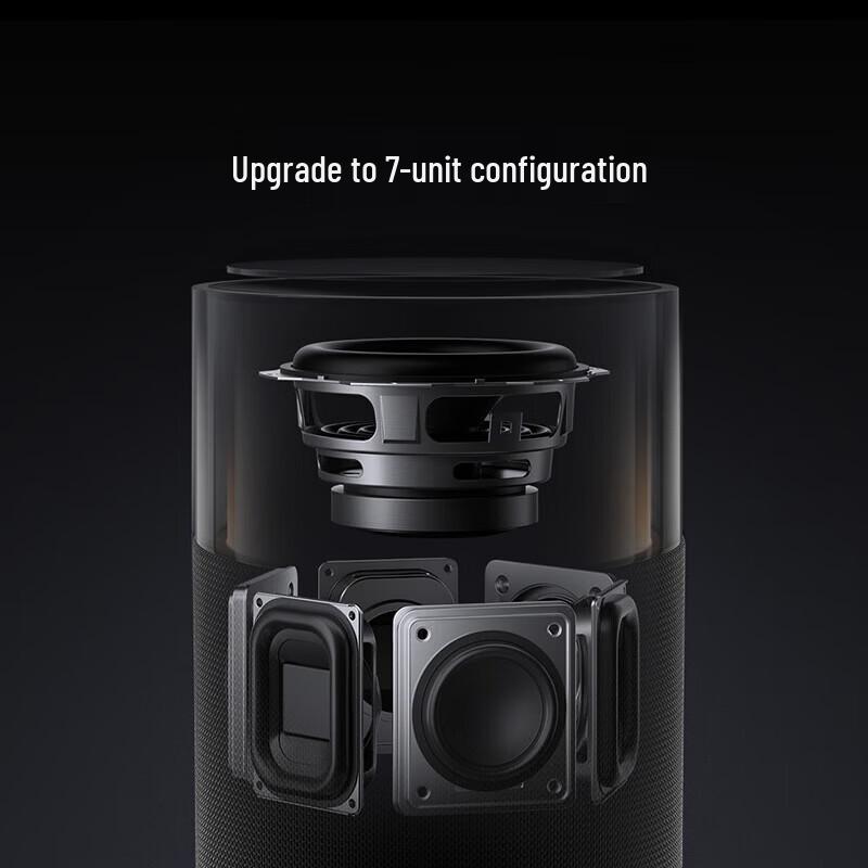 Xiaomi Sound Pro Smart Speaker