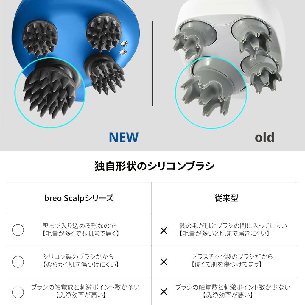 Breo Electric Scalp Scalp 3D IPX7 Wet and Head Can Be Used On the Whole Easy To Birthday Scalp Mini Blue Brush, Care, Move, Waterproof, Dry,