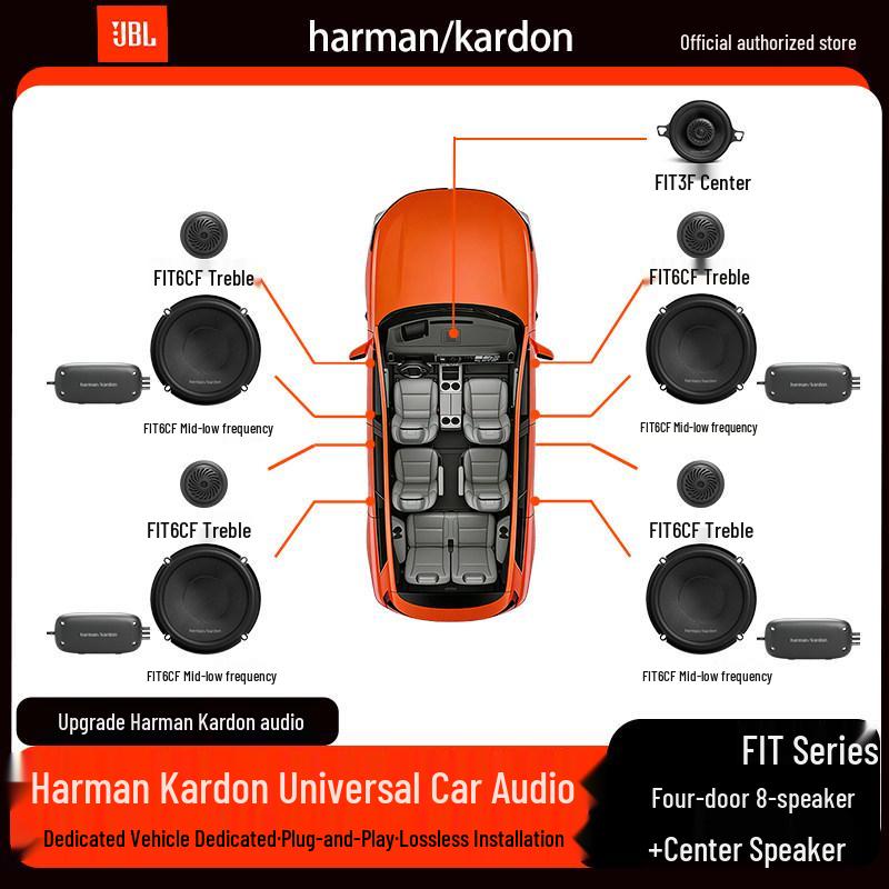 Автозвук Harman Kardon для конкретных автомобилей - Универсальные модели, Беспотерьное обновление, Настраиваемые комплекты