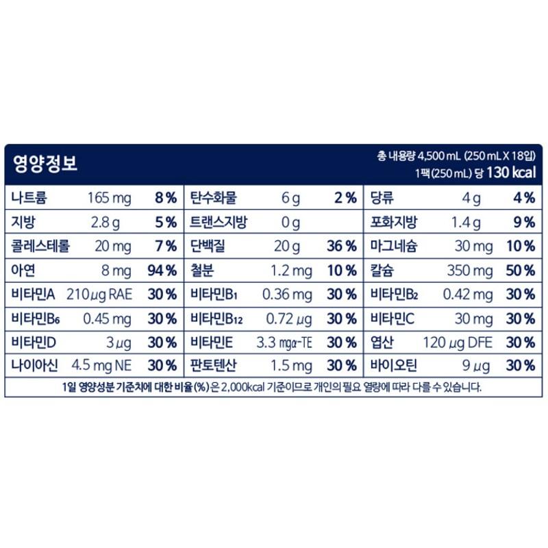 Hymune Protein Balance Active Original, 250ml, 18 pieces