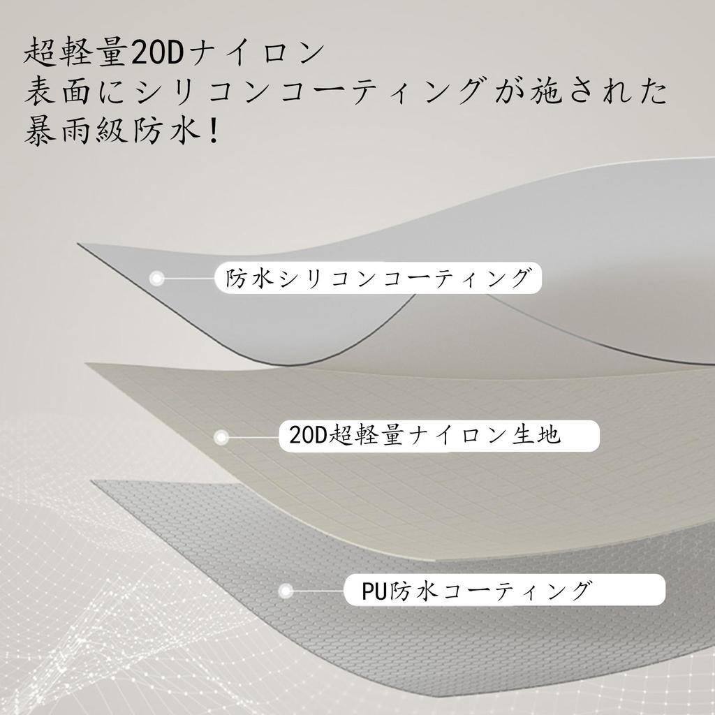 Naturehike Cloudup Pro Улучшенная палатка для 1-2 человек Увеличенная высота Нейлон 20D, устойчивый к шторму Обтекаемая ветрозащитная конструкция Вентиляция Конденсация