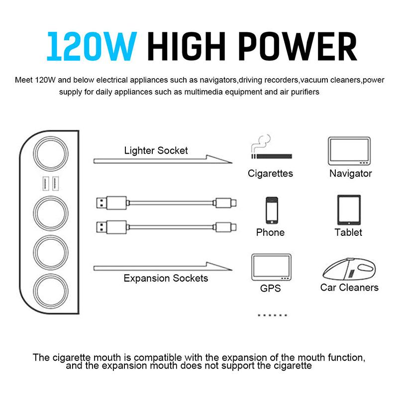 4 Way Multi Socket Car Cigarette Lighter Splitter USB Charger Adapter 12V 24V