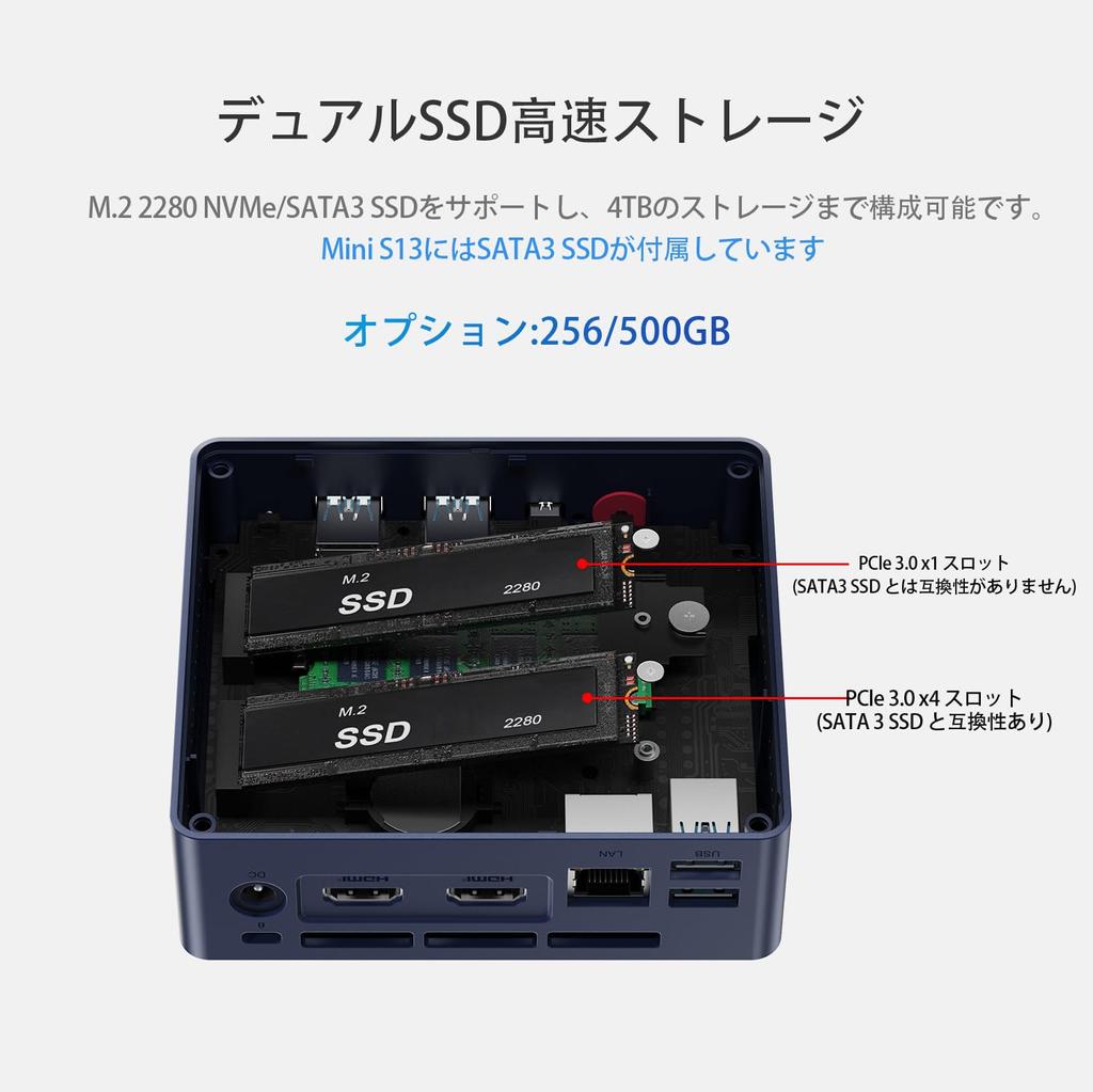 Beelink Mini Intel Twin Lake N150 процессор до 16 ГБ ОЗУ 1 ТБ SSD mini 4K dual mini PC S13, (4C/4T 3,6 ГГц), компьютер, дисплей/HDMI/WiFi6/BT 5.2