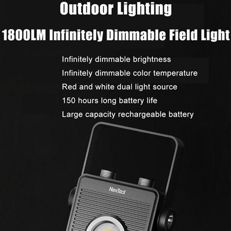 Фонарь Xiaomi Nextool, 1800 люмен