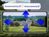 360° Беспроводная наружная HD WiFi камера безопасности
