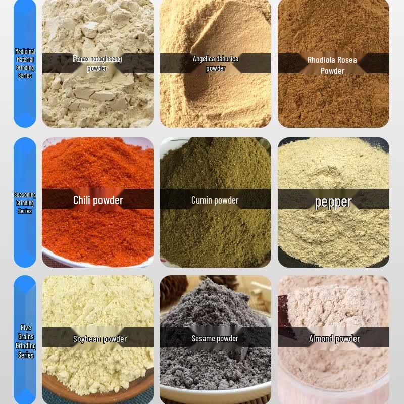Multifunctional Electric Dry Grinder & Powder Mill