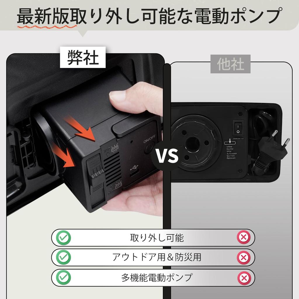 Kotesoto Air Двойной Воздушный Электрический Воздушный Воздушный Для Кемпинга Электрический Воздушный Воздушный Для Для Для Дома Для Катастрофы Для Нагрузки 198см х 125см х 300кг Кровать, Размер, Кровать,