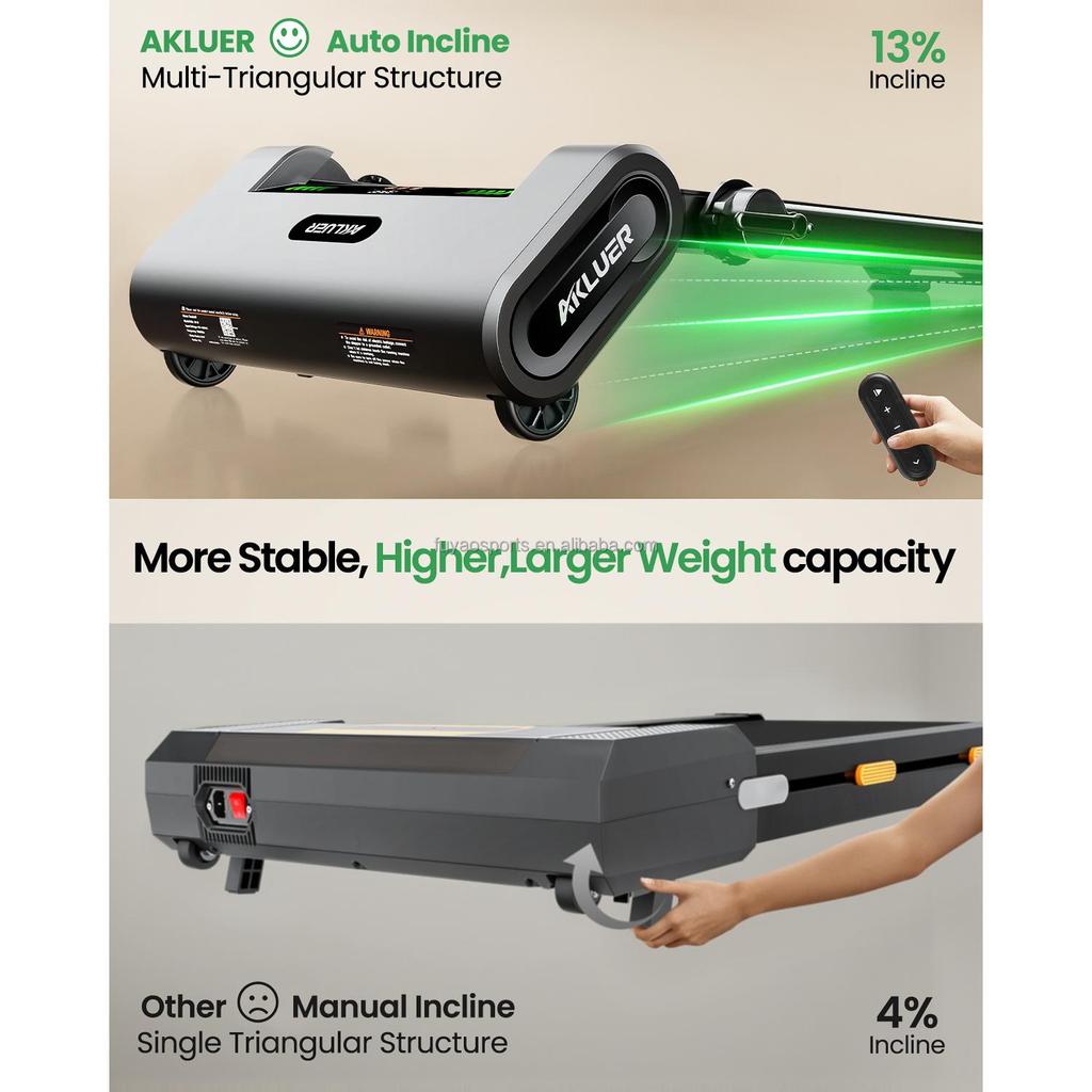 EU Stock Germany Warehouse New Launch Smart Foldable Treadmill High Quality Office  Incline LED Screen Electric Walking Pad