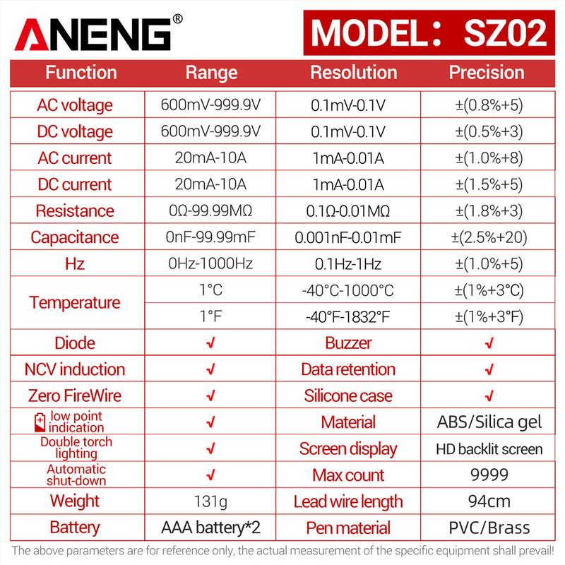 ANENG SZ02 Умный цифровой мультиметр 9999 отсчетов True RMS Автоматический Измеритель электроемкости Температуры Сопротивления Тестеры транзисторов