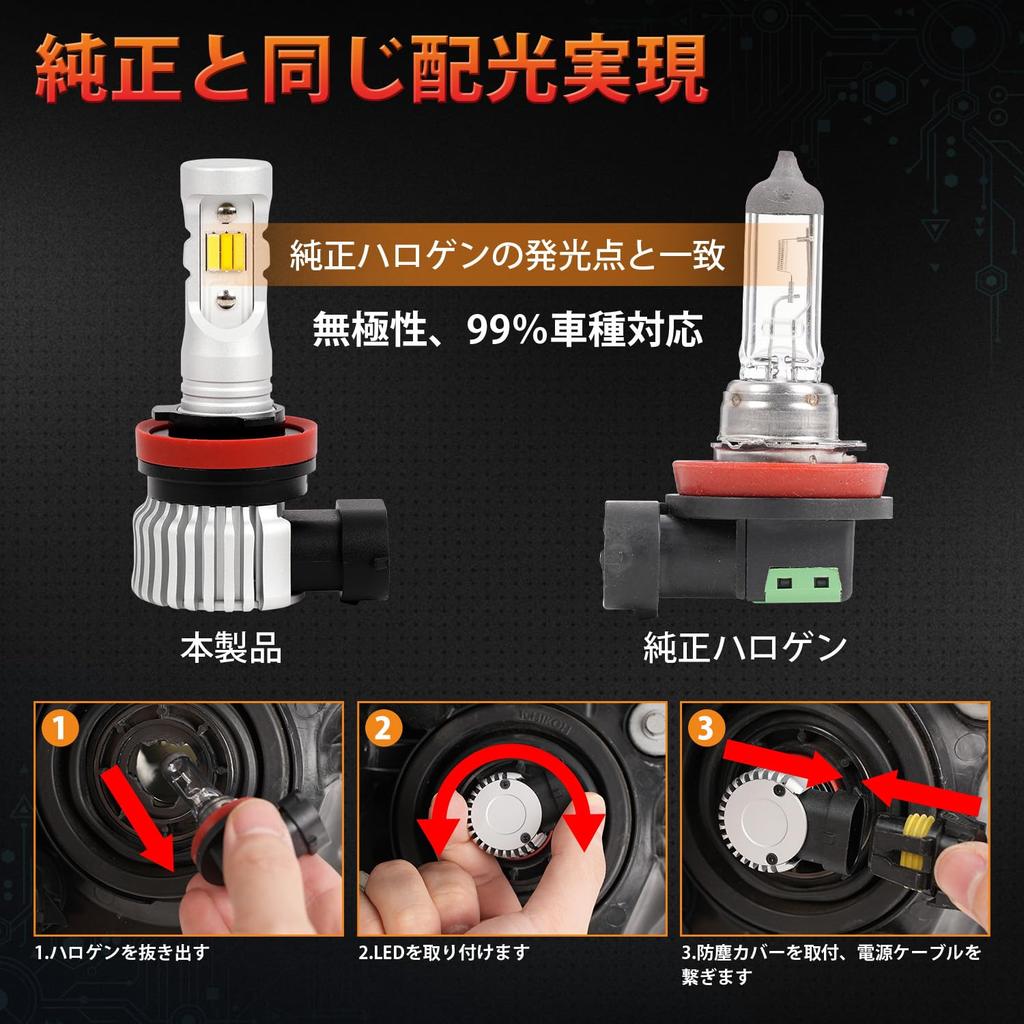 Противотуманная фара Kitazawa Shoji, переключение 3 цветов, H8 LED, H16 LED, противотуманная фара, H11,