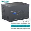 Модульный видеоматричный коммутатор MT-Viki HDMI 32x32