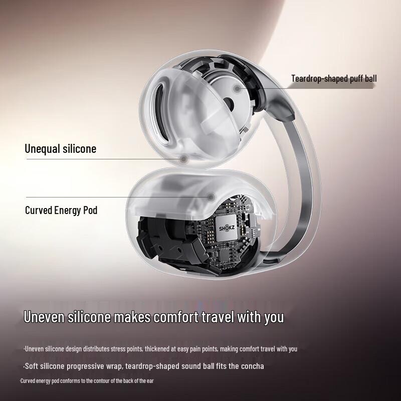 Shokz OpenDots ONE E310 Open-Ear Clip-On Bluetooth Headphones