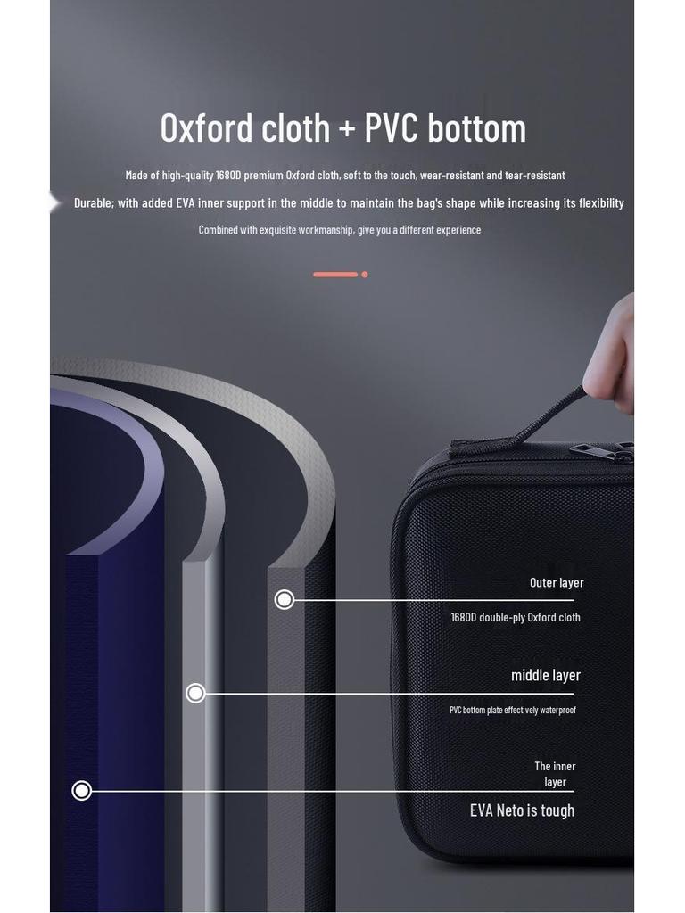 Двухслойная косметичка большой вместимости